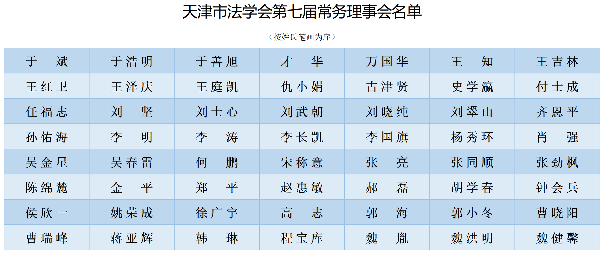 VIP会员客户名单1_Sheet1(1).png